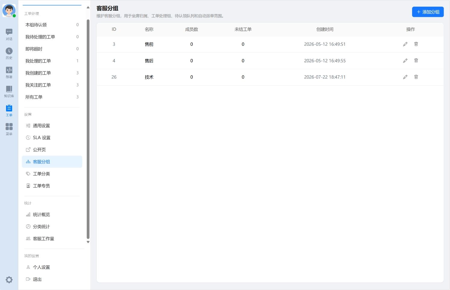 客服分组页面